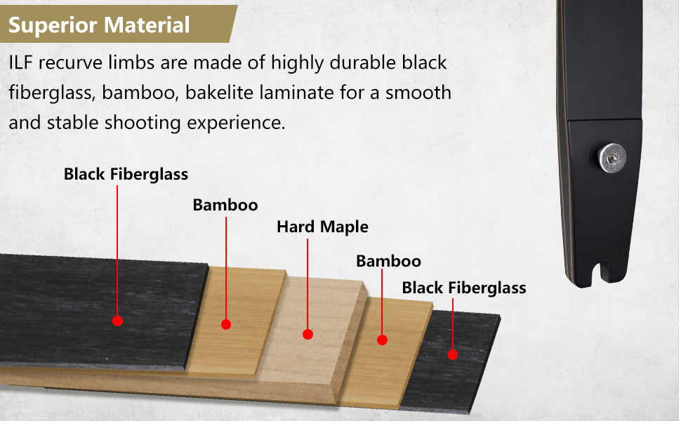 Archery 25Lbs -60 Lbs ILF Recurve Limbs Carbon Fiber Recurve Bow Limbs 66/64“